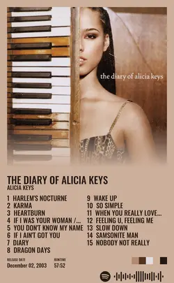 Alicia Keys - The Diary Of Alicia Keys.jpg
